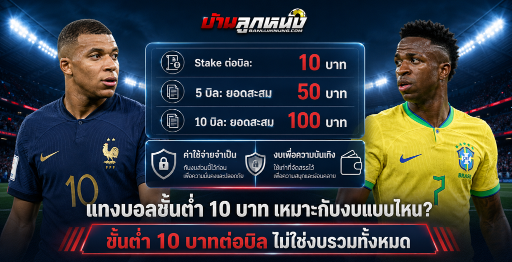 แทงบอลขั้นต่ำ10 บาทเหมาะกับงบแบบไหน ตัวอย่างแบ่งเงินโดยไม่เกินงบ
