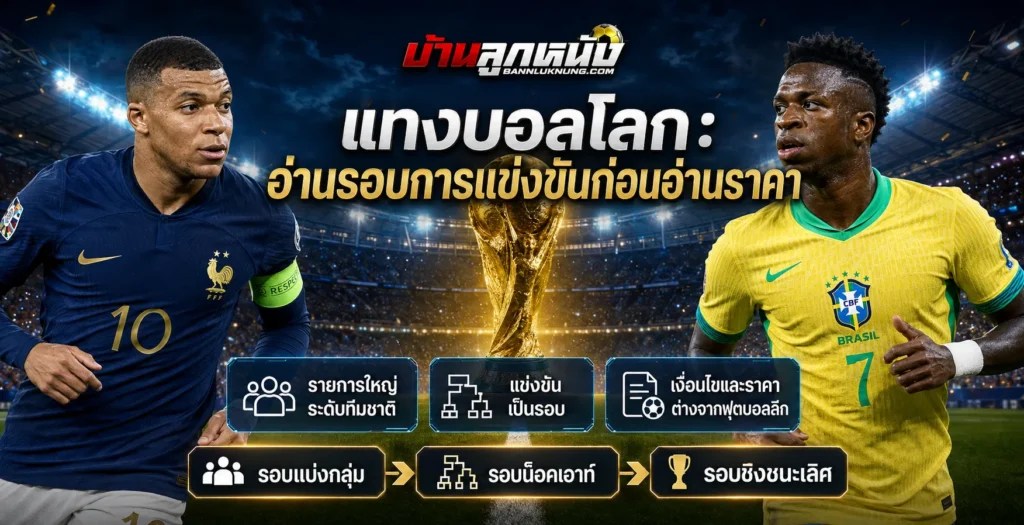 แทงบอลออนไลน์ UFABET เริ่มอย่างไร ขั้นตอนเลือกตลาด วางเงิน และตรวจบิล